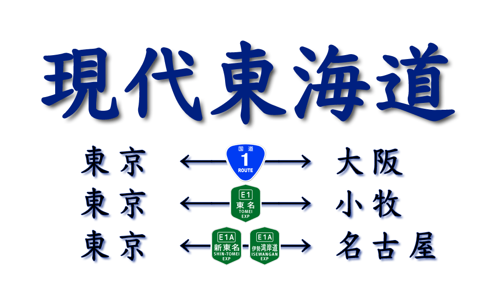 現代東海道